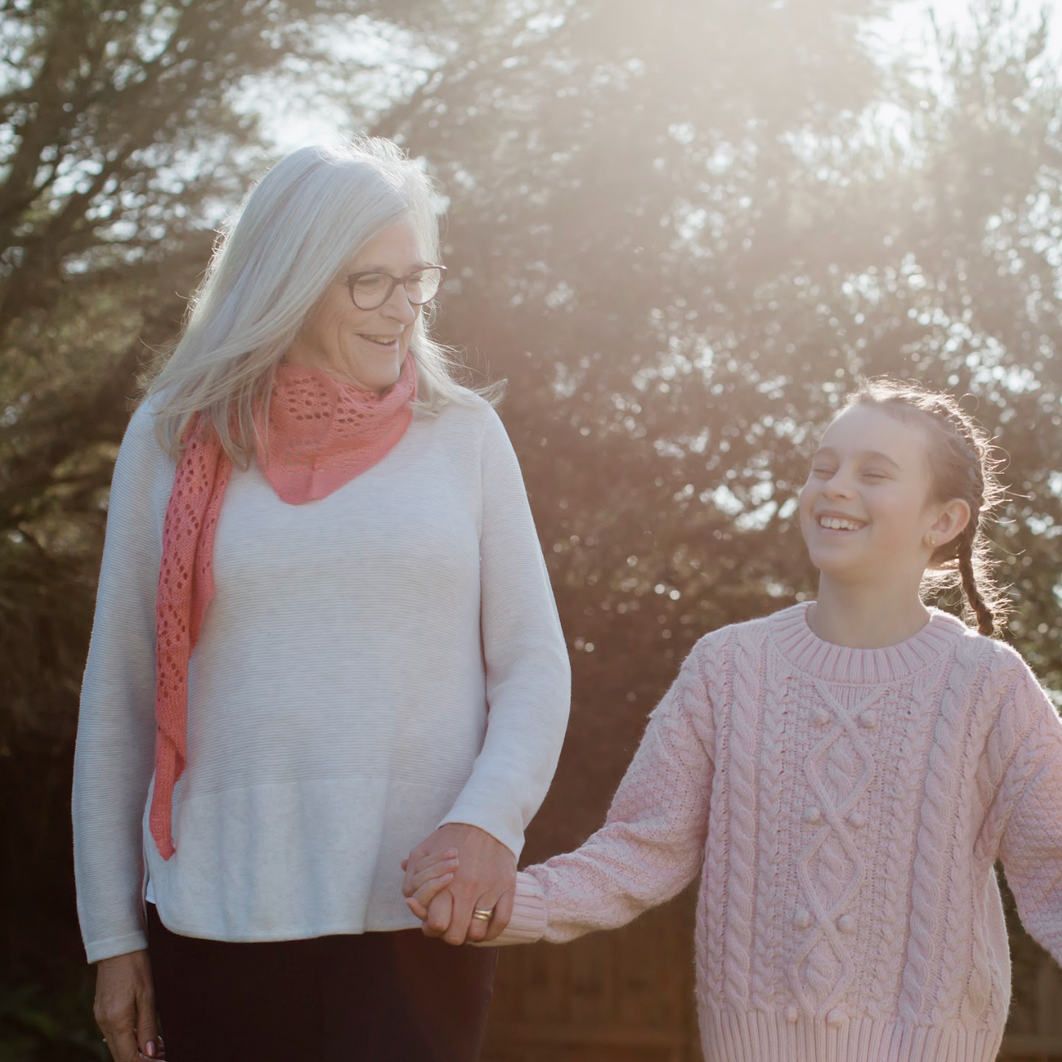 Mother's Day Gift Guide