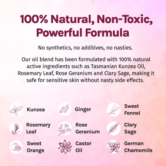 Women's PMS Support Blend