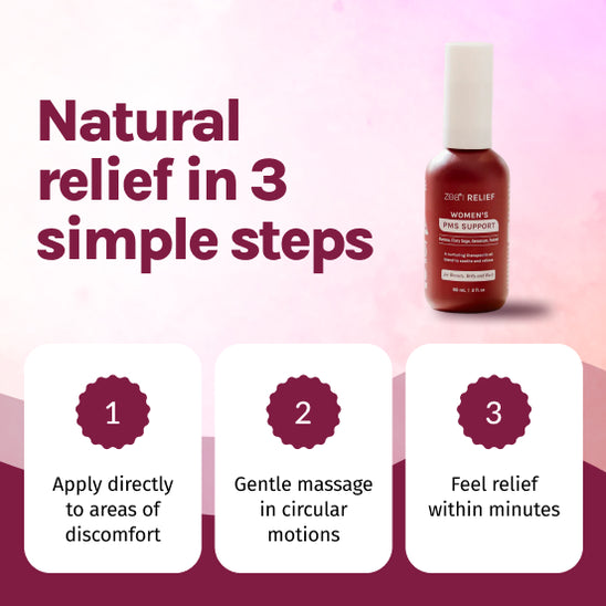 Women's PMS Support Blend